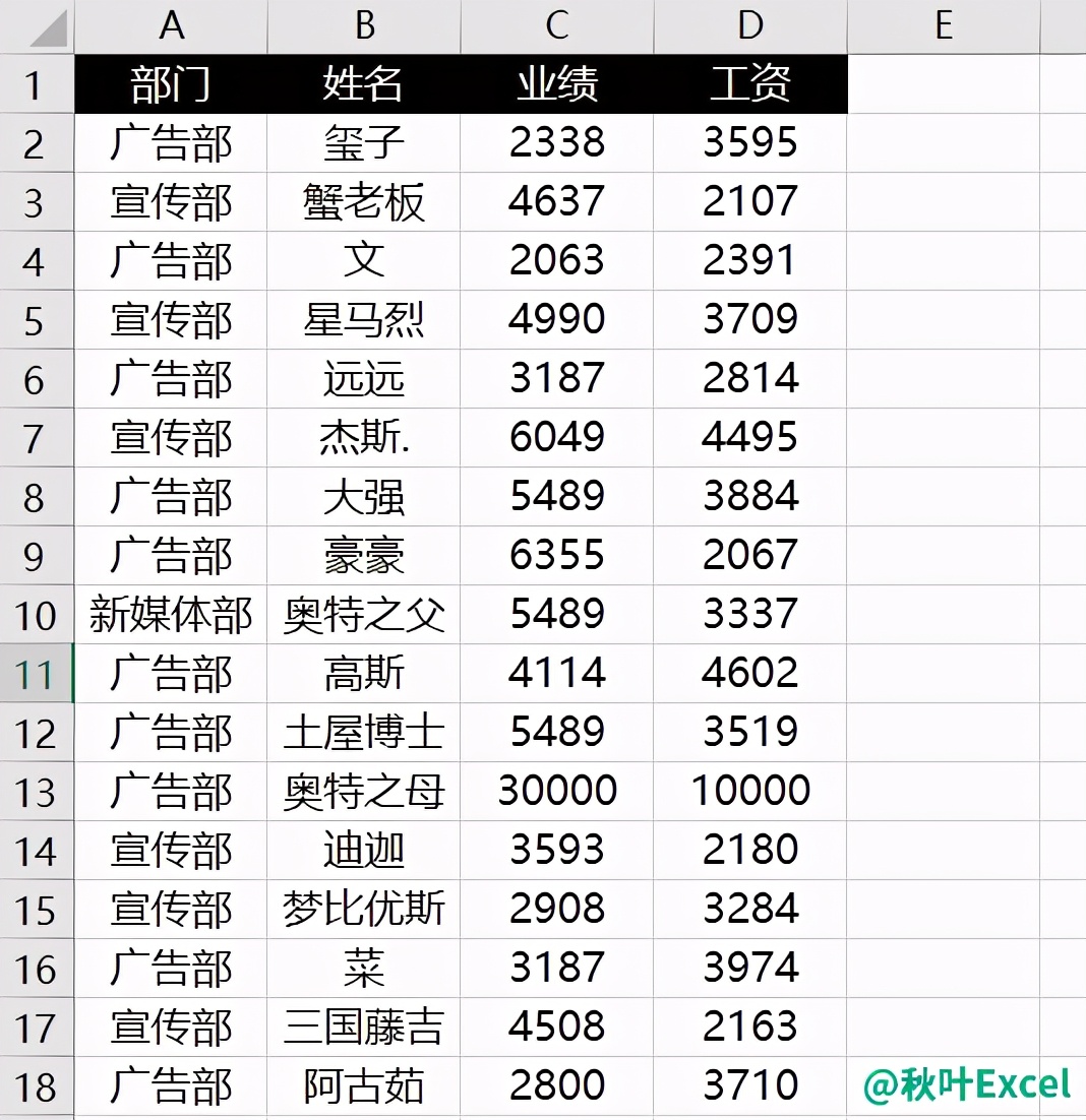 如何让excel表格打印时分页有边框,表格中怎么把想要的内容分页打印