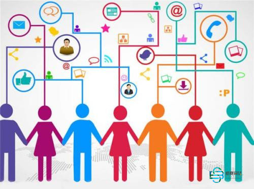 论述网络推广与网络营销的区别,全网营销和网络推广的区别