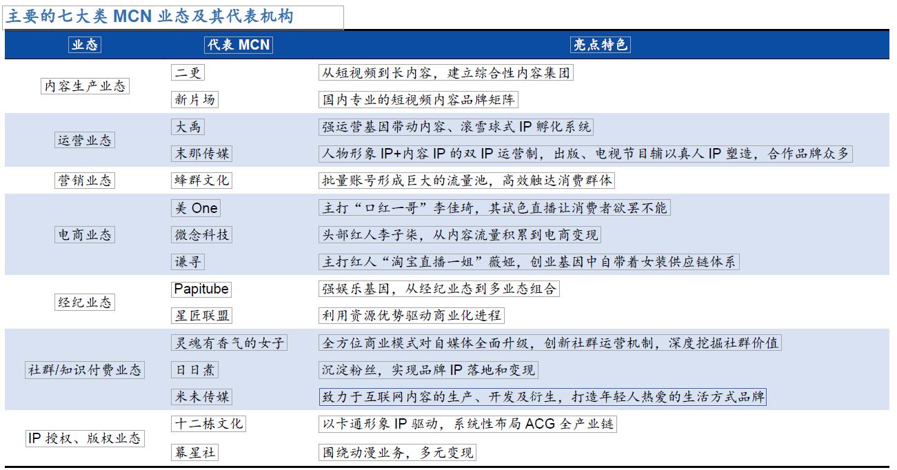 京东新零售平台靠谱吗,社交新零售平台有哪些