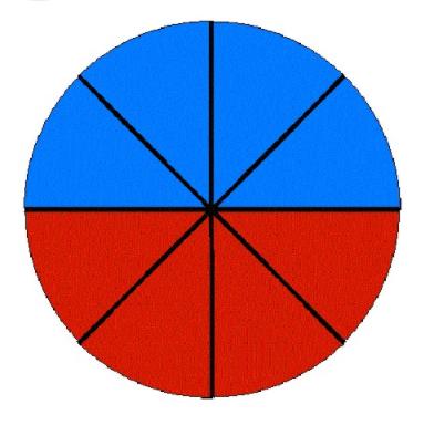 从C=2π*r到S=πr²,到底经历了什么？