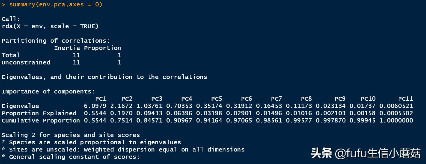 主成分分析旋转成分矩阵步骤,栅格数据主成分分析计算权重