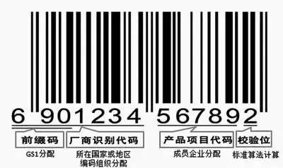 身份证的条形码怎么弄,支付宝电子身份证条形码