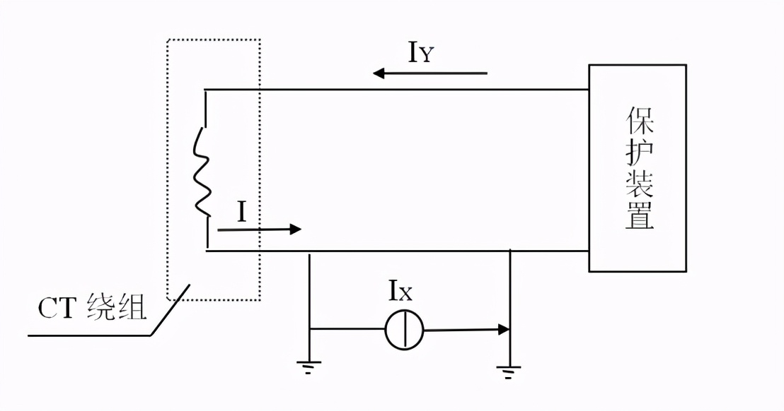 电压互感器二次回路接点,高压电流互感器回路接线标准
