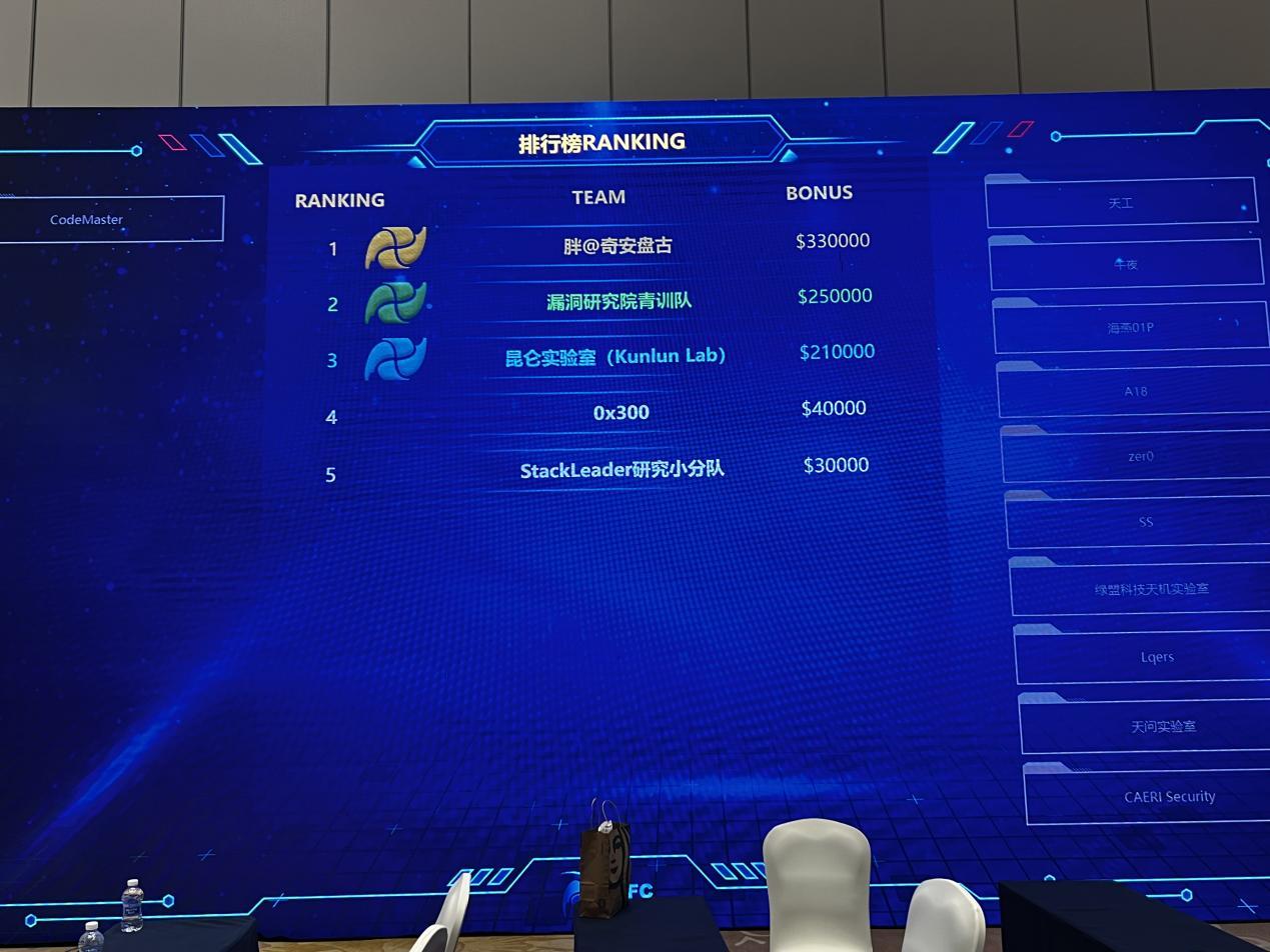 iphone瓒婄嫳閲嶅ぇ绐佺牬,涓浗灏忎紮鐮磋Вiphone13