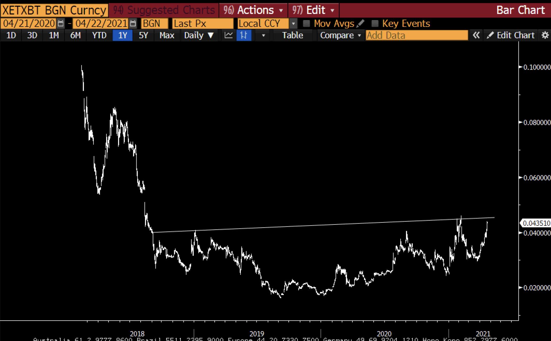 以太坊gas费降低意味什么,以太坊gas费什么时间比较便宜
