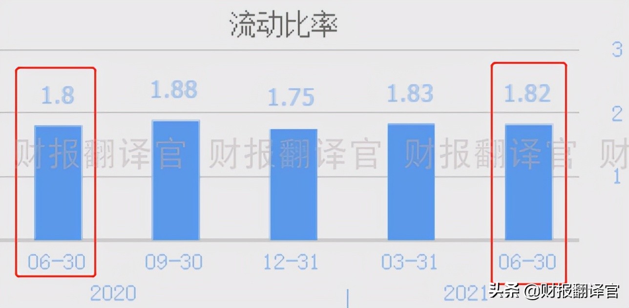 国内唯一一家海洋天然气开发公司，Q2业绩暴增3倍，股价仅4元多？