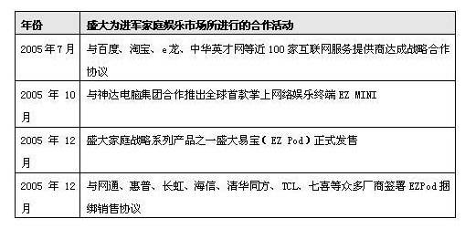 来自未来的男人？被人耻笑的失败者，却预言了整个游戏圈