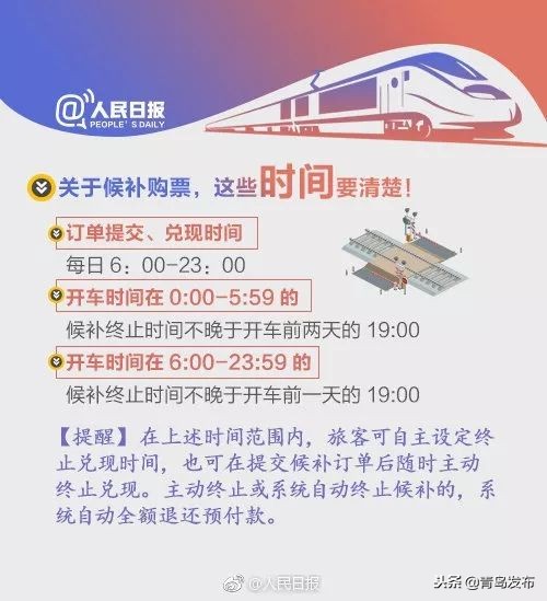 春运抢票有哪些高招,春运抢票攻略来了