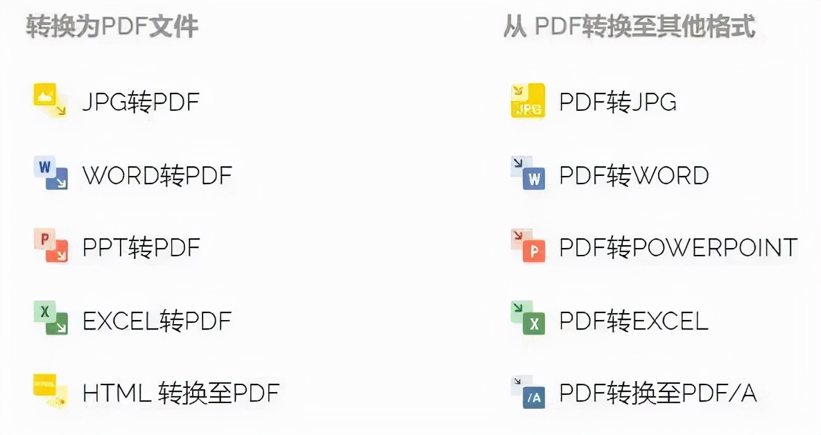 完全免费还非常好用的pdf编辑器,pdf编辑器免费使用方法