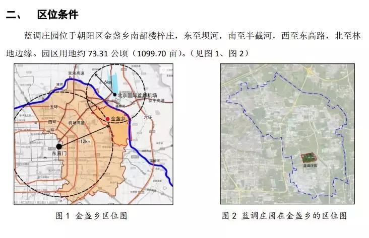 朝阳区金盏乡蓝调庄园地址,朝阳区金盏乡蓝调庄园最新动态