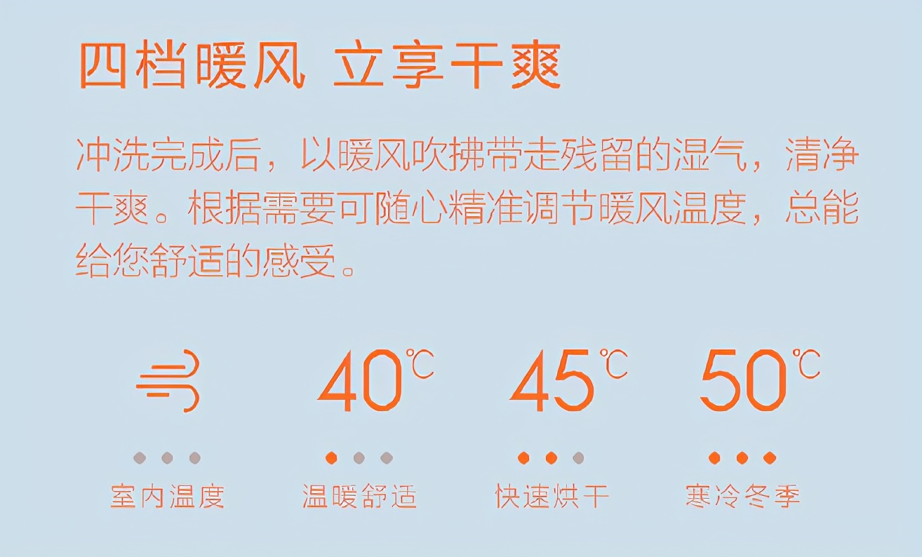 小沐智能马桶盖pro售后,小沐智能马桶盖开箱