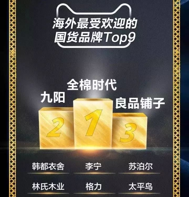 电商公司双11该发的文案,双11走心促销文案朋友圈