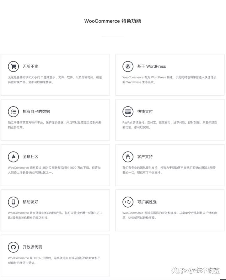wordpress和shopify做电商,wordpress可以搭建国内电商平台吗
