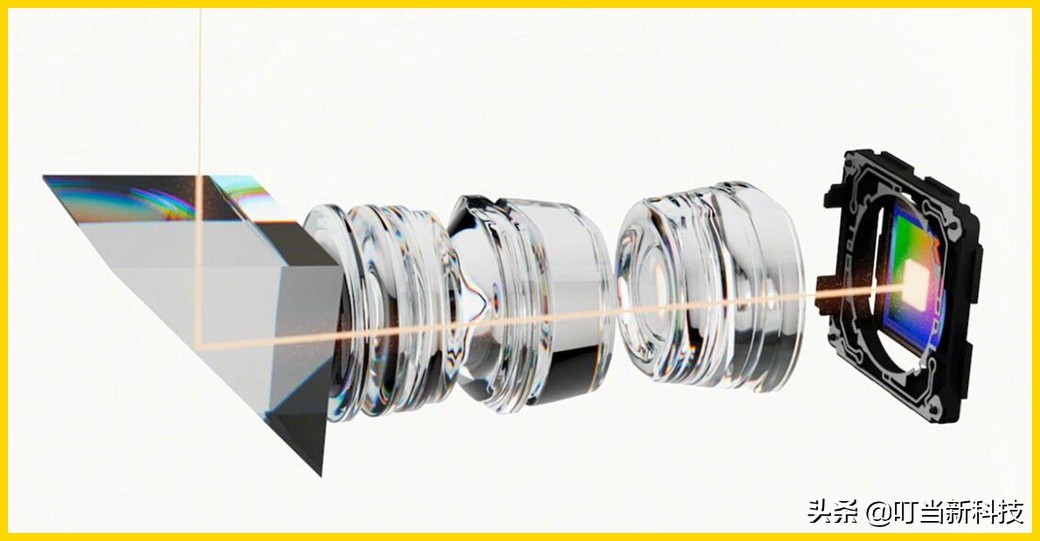 索尼手机xperia1iii4k,为发烧而生的手机是小米几代