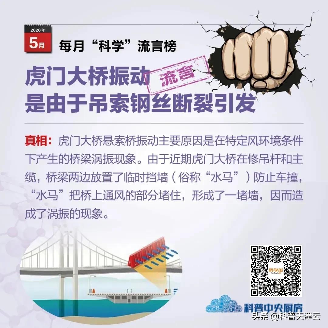 谣言定期献血利于降血脂,新冠肺炎疫情科学流言榜发布