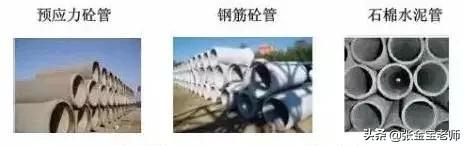 建筑工程常用材料一览表,建筑工程材料种类常用的有哪些