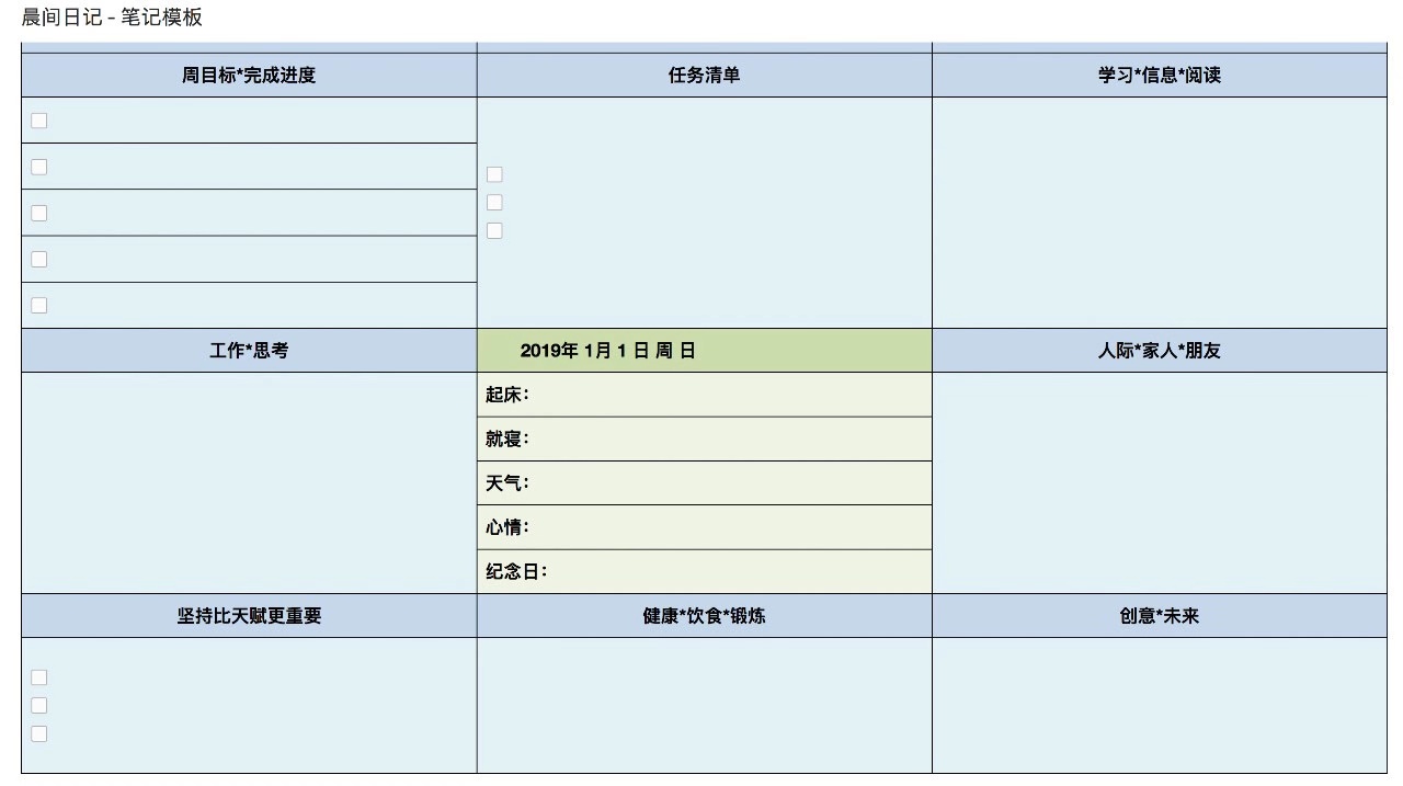 如何高效使用和整顿印象笔记,印象笔记怎么更好的使用