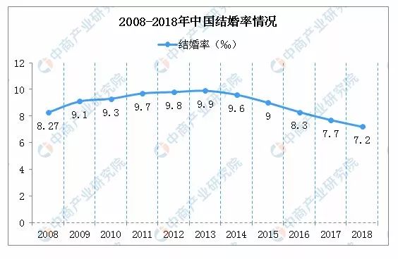 深圳惊现2字头住宅，2.8容积率+外国语学校+地铁，这次还要错过？