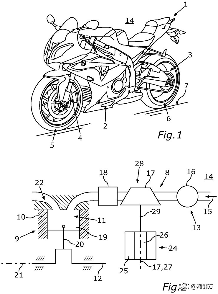 宝马s100rr跟宝马h2r比较,宝马s1000rr跟h2
