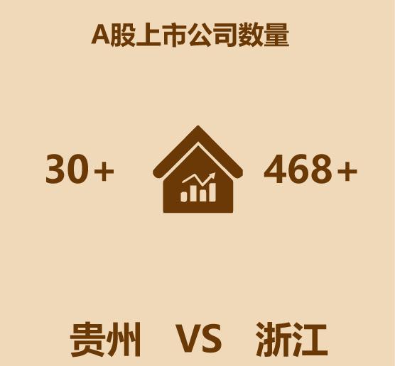 云南和贵州哪里更适合居住,贵州遵义适合居住吗