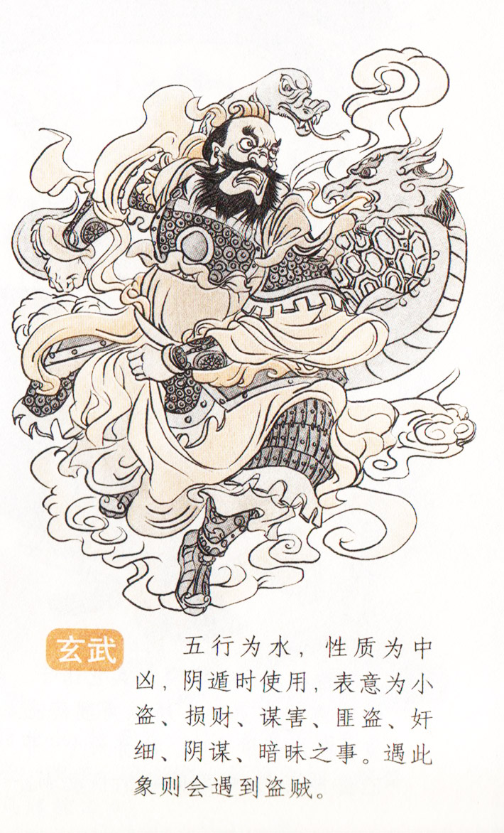 奇门遁甲八神掌图解,奇门遁甲十八盘