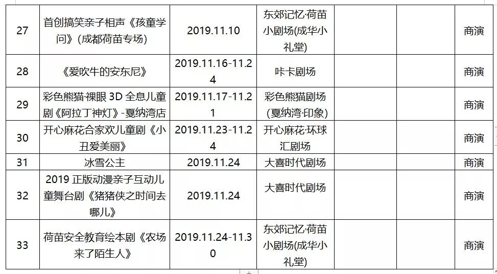 成都哪里有有趣的活动,成都最近有什么好玩的展