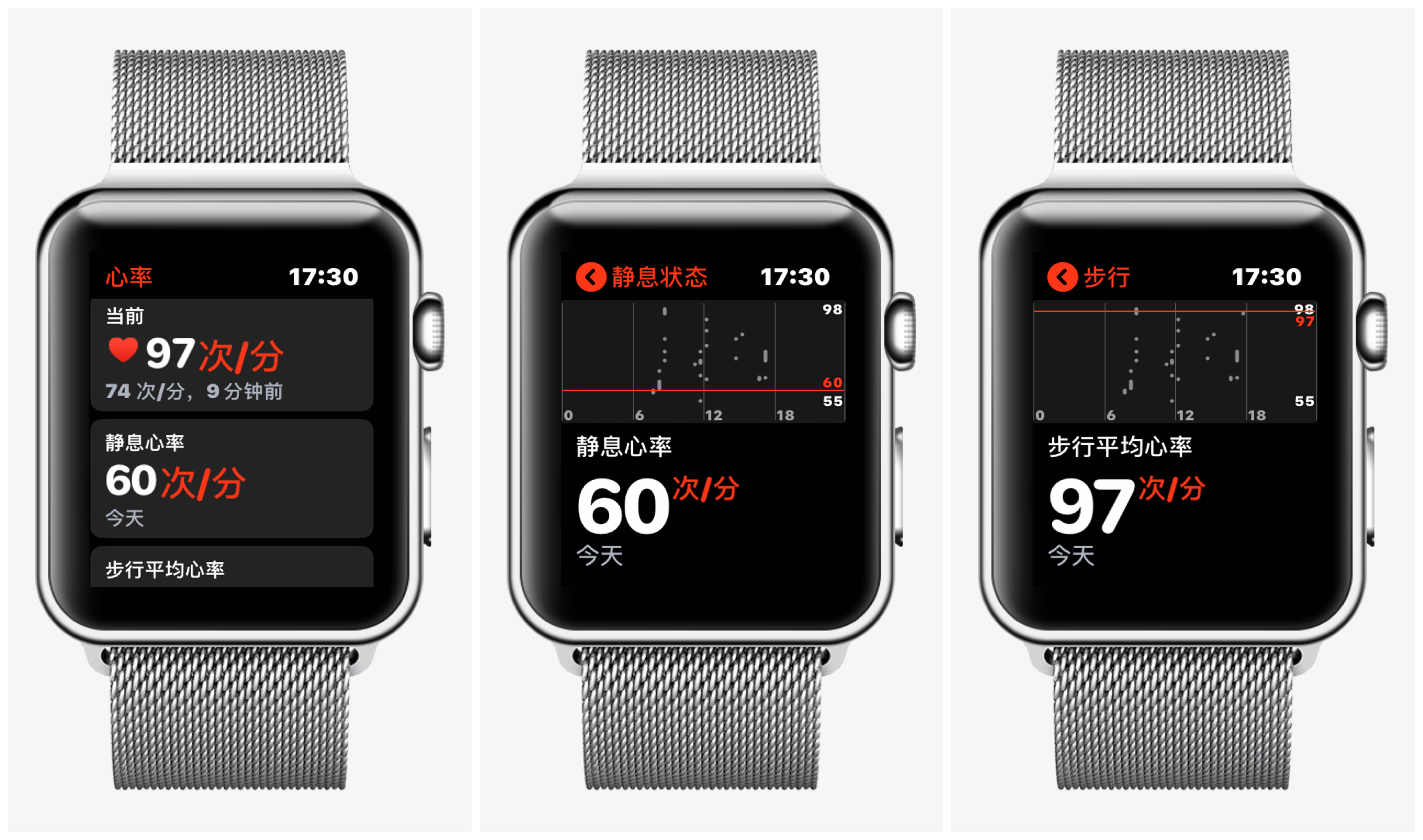 applewatch5和7对比,applewatch5蜂窝版评测
