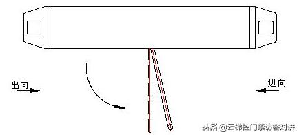速通门控制器调试教程,速通门安装视频教程