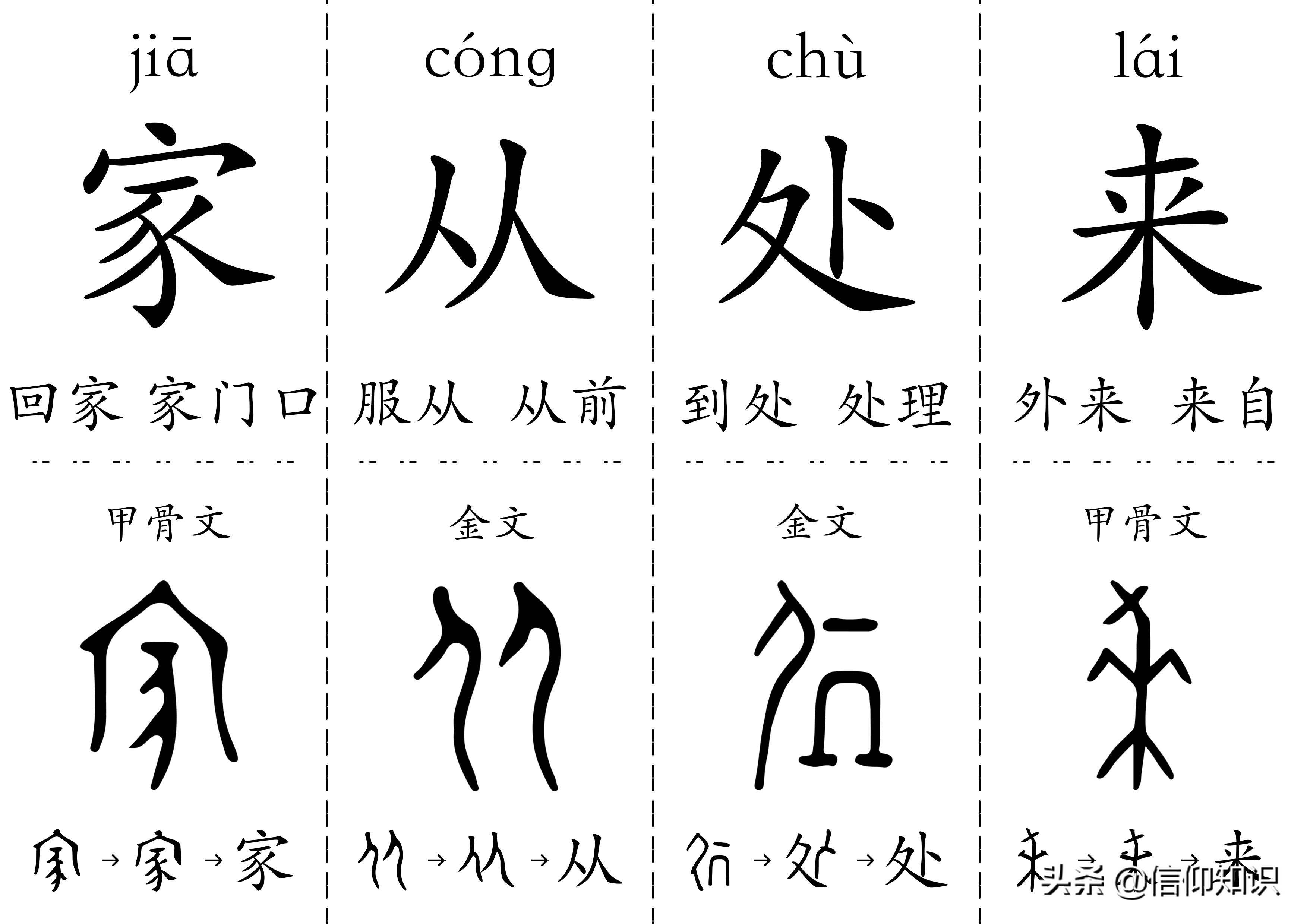 300字儿童认字书卡,给孩子打印识字卡