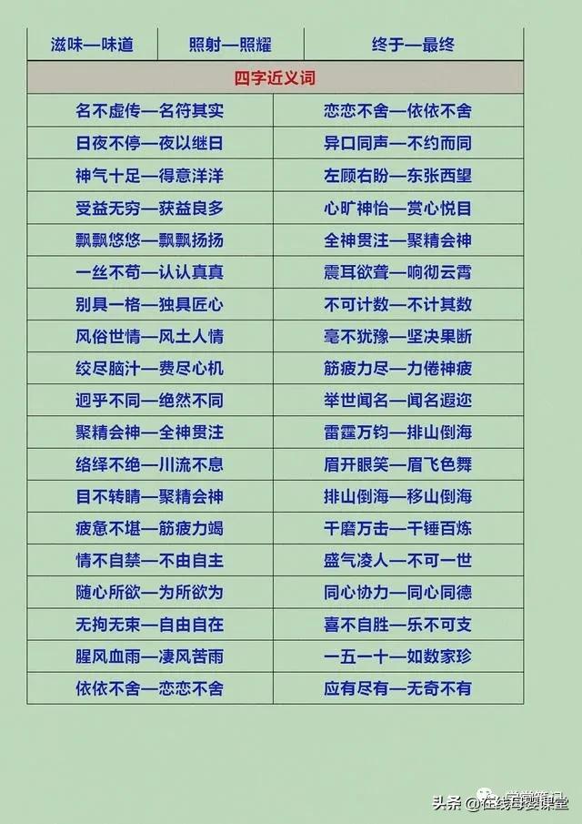 小学一年级语文近反义词可打印,小学语文尚常见的600个反义词