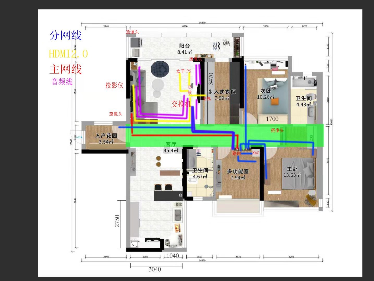 装修建材清单一览表,装修建材了解