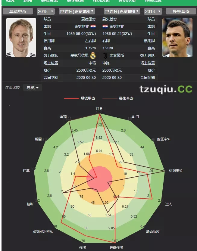 金球奖终结了吗,金球奖足球2024