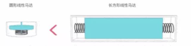 你不知道的事情手机铃声,你不知道的那些事02