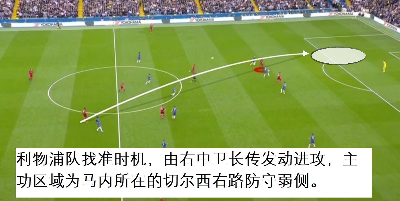 克洛普高位压迫,瓜迪奥拉怎么面对压迫战术