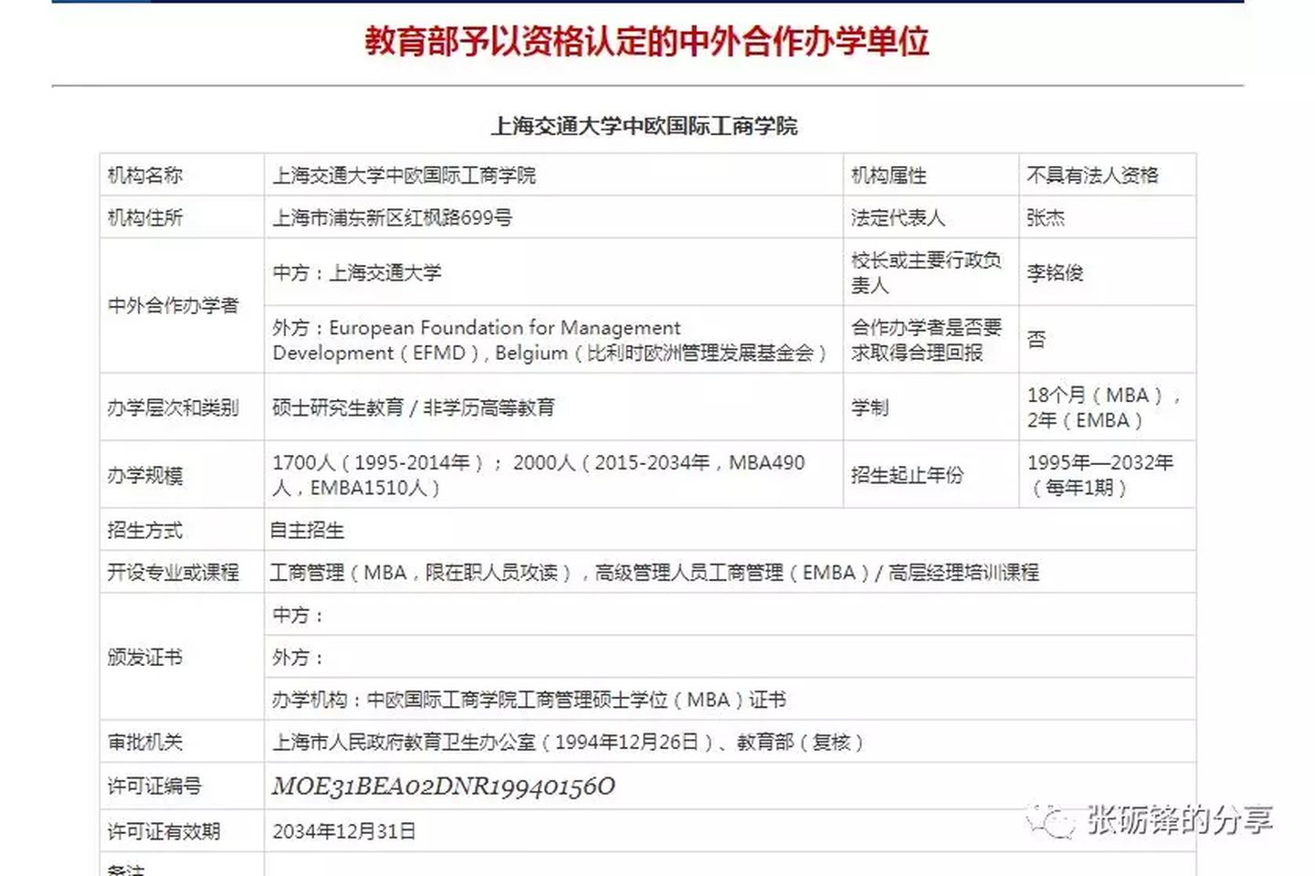 mba不需要考也能读吗,不用考试的mba是真的吗