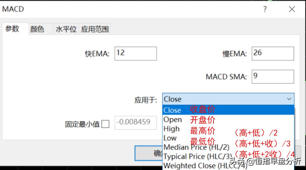 多图预警蓝朋友,多图预警