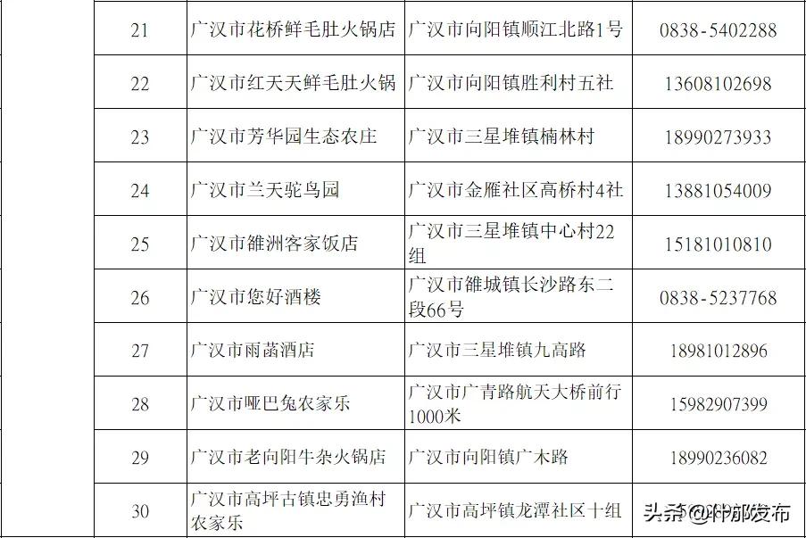 找到20家最具特点的餐饮店,你去过最有创意的餐饮店
