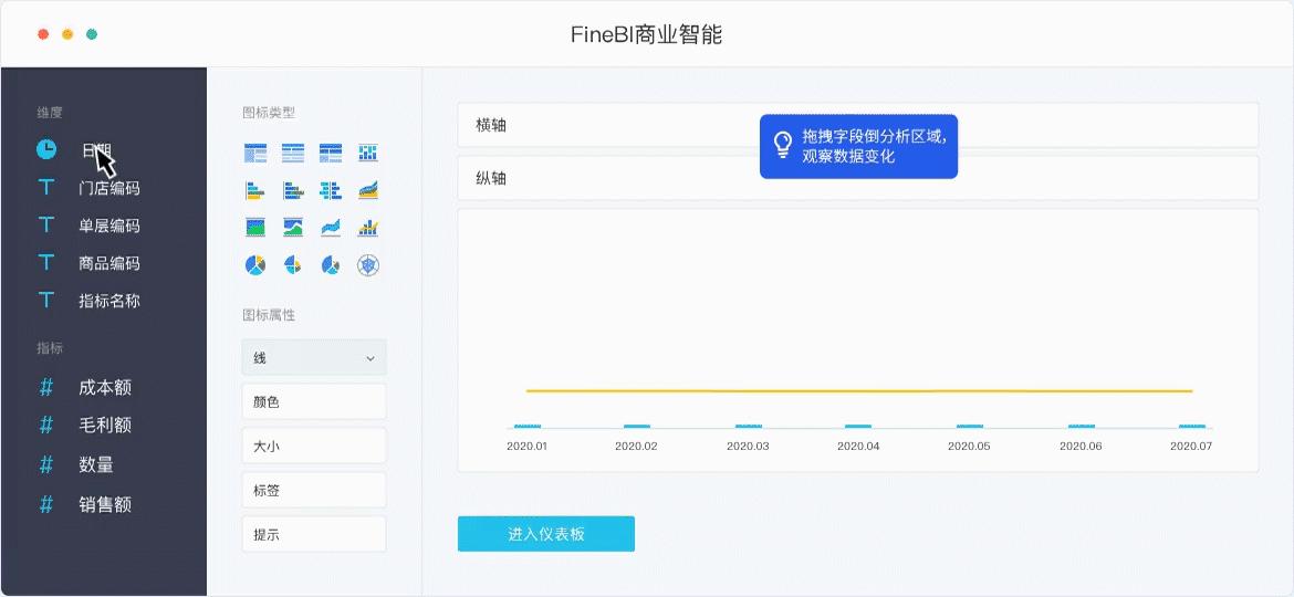 用python分析股票到底是分析什么,用python快速分析和预测股票价格