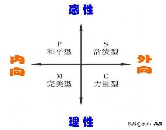 4宀佺敺瀛╃瓑濡堝,鍎跨鍐呭悜鑳嗗皬涓嶇埍璇磋瘽蹇冪悊鍒嗘瀽