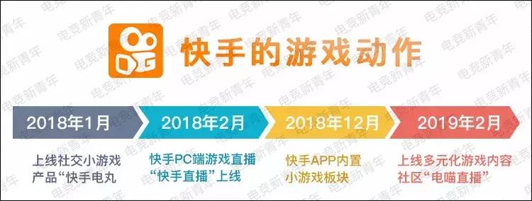 电喵直播,电喵直播怎么样