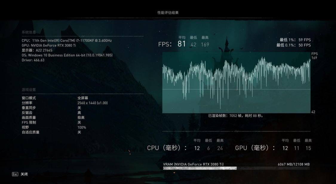 rtx3080ti显卡官方售价,rtx3080ti显卡游戏体验4k