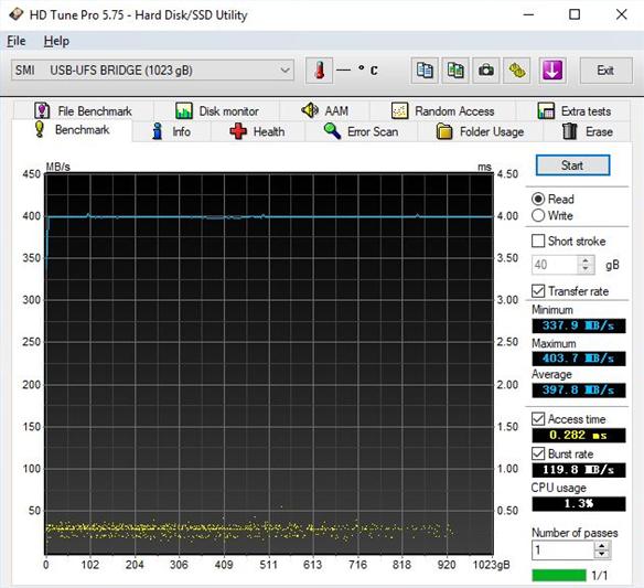 无惧后浪的上下翻腾左右摇摆，HP惠普P5001T移动固态读写稳得很