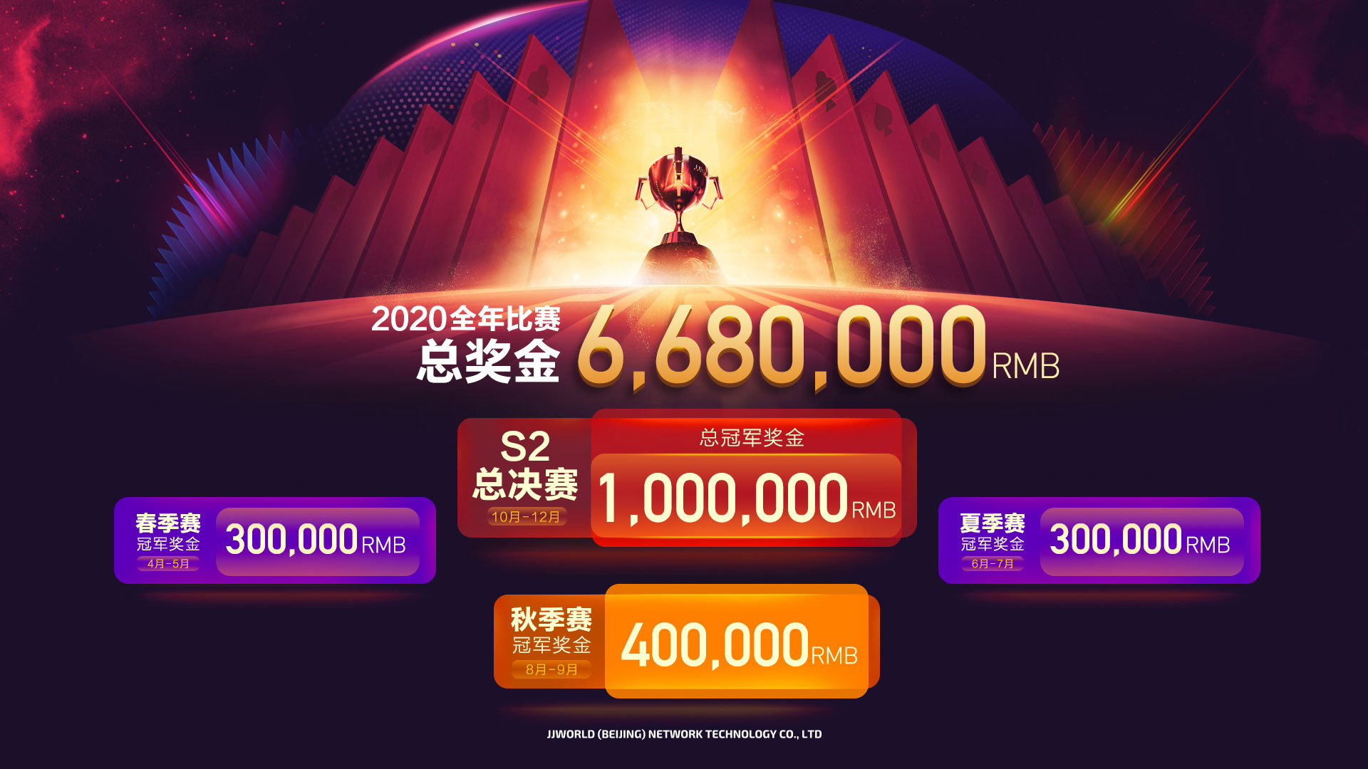 jj斗地主经典战役,jj斗地主往期回忆