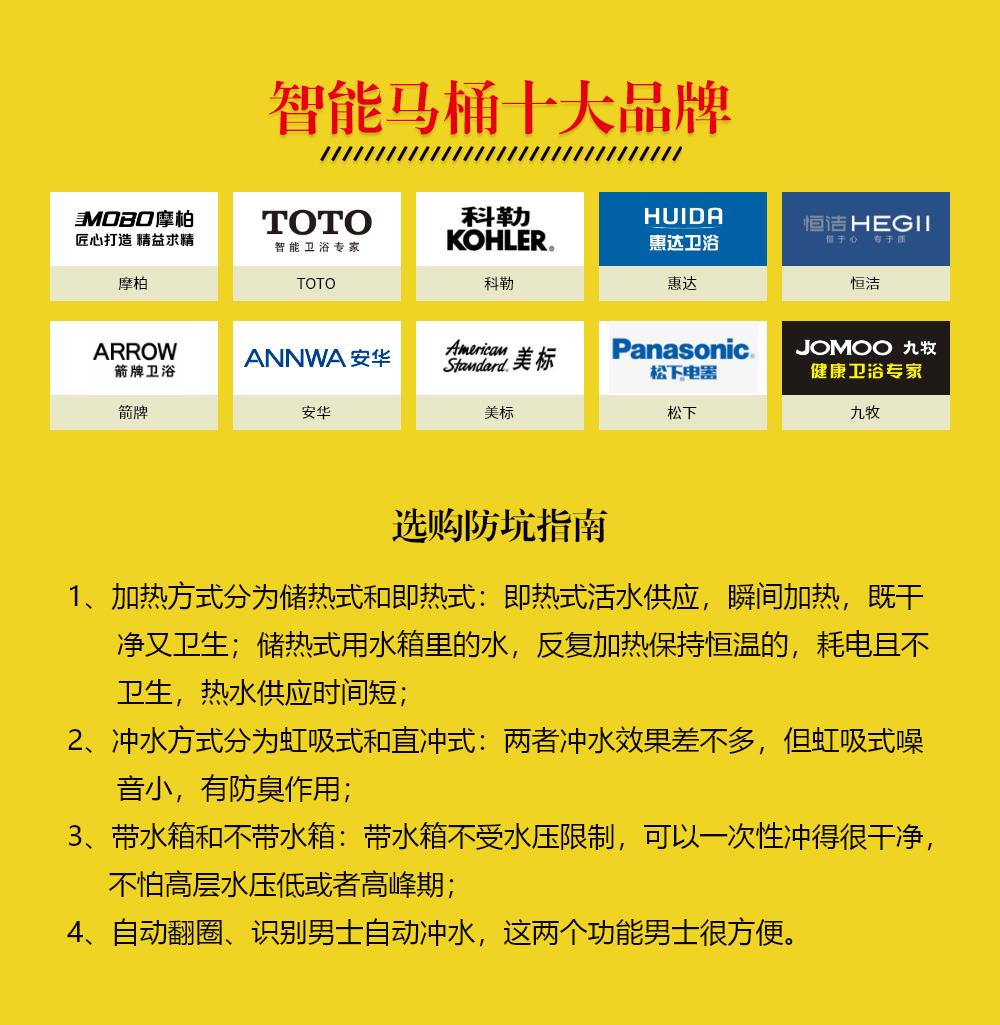 装修公认十大最好的主材,装修主材哪个品牌最实惠