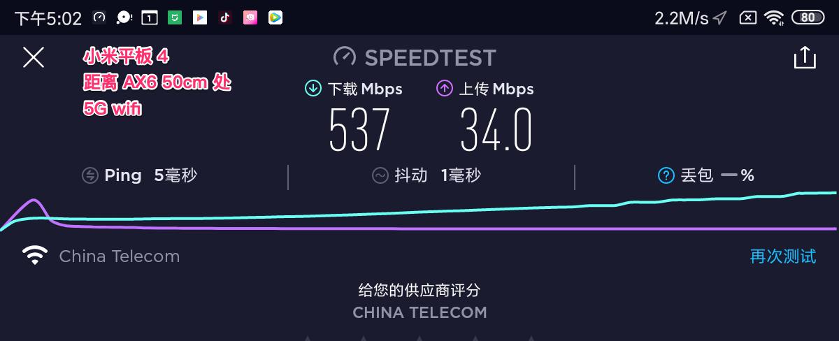 上海电信千兆宽带升级上行,电信升级千兆宽带个人需要什么