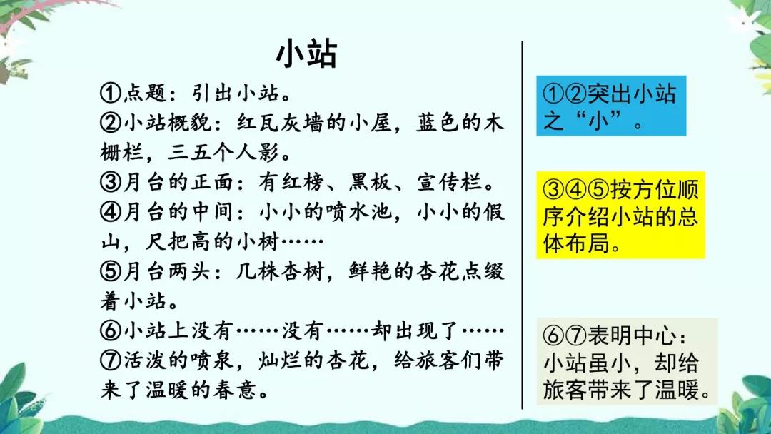 部编版六年级上第五单元习作例文,围绕中心意思写六年级作文500字