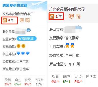 阿里巴巴1688批发网一件代发,1688拿货是代发好还是批发好