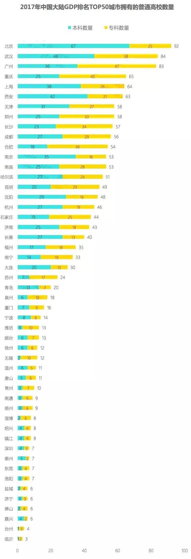 中国教育行业独角兽出现,教育领域独角兽
