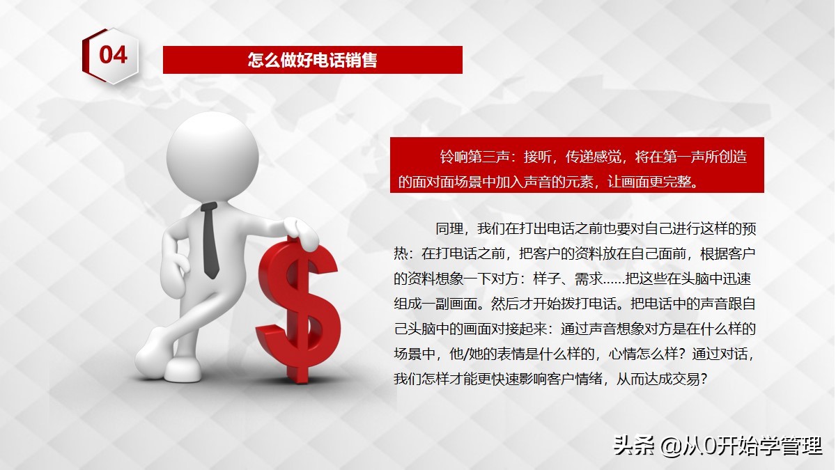 电话销售四大技巧ppt,电话销售ppt