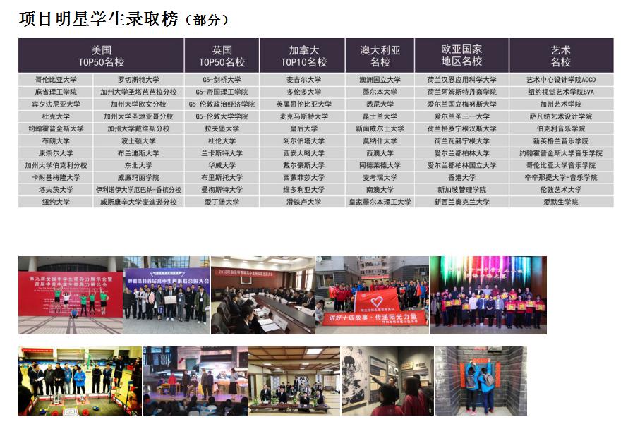 呼市第14中国际班,呼和浩特十四中国际班学费